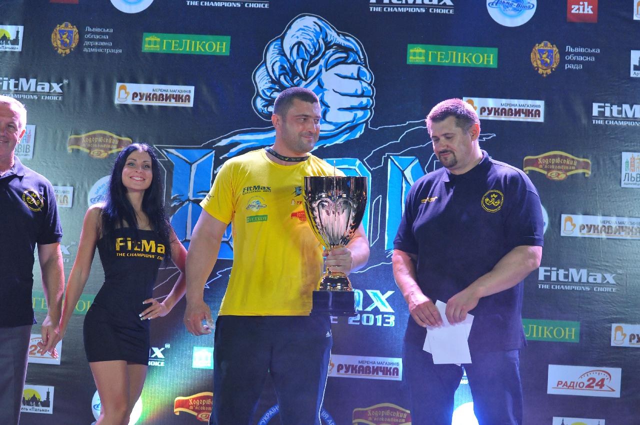 Lion Cup Fitmax Challenge Right Hand