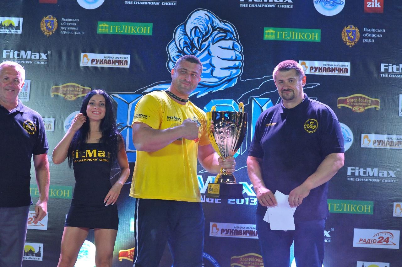 Lion Cup Fitmax Challenge Right Hand