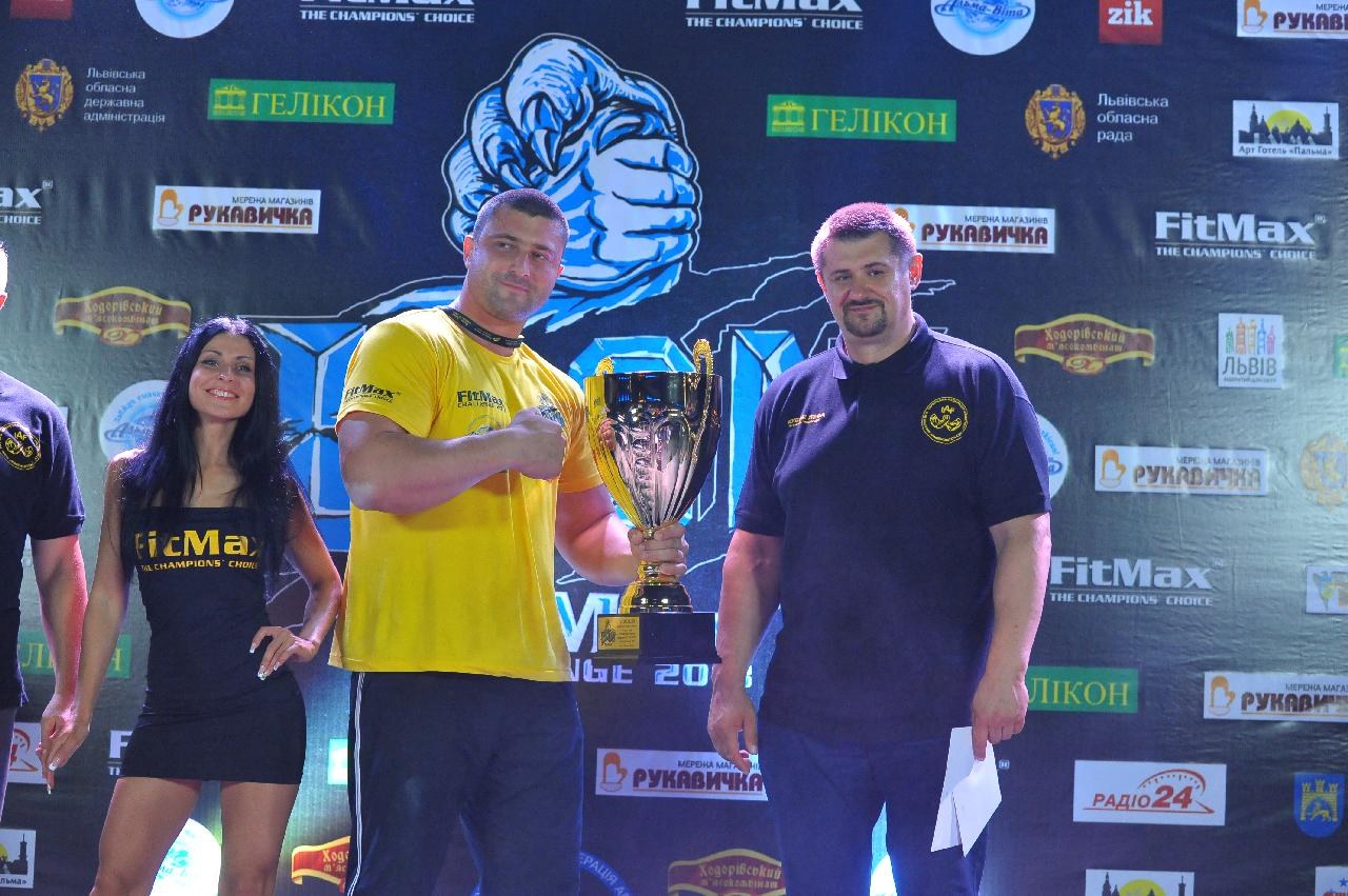 Lion Cup Fitmax Challenge Right Hand