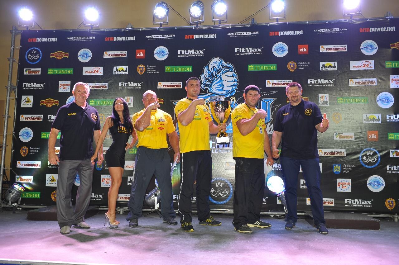 Lion Cup Fitmax Challenge Right Hand