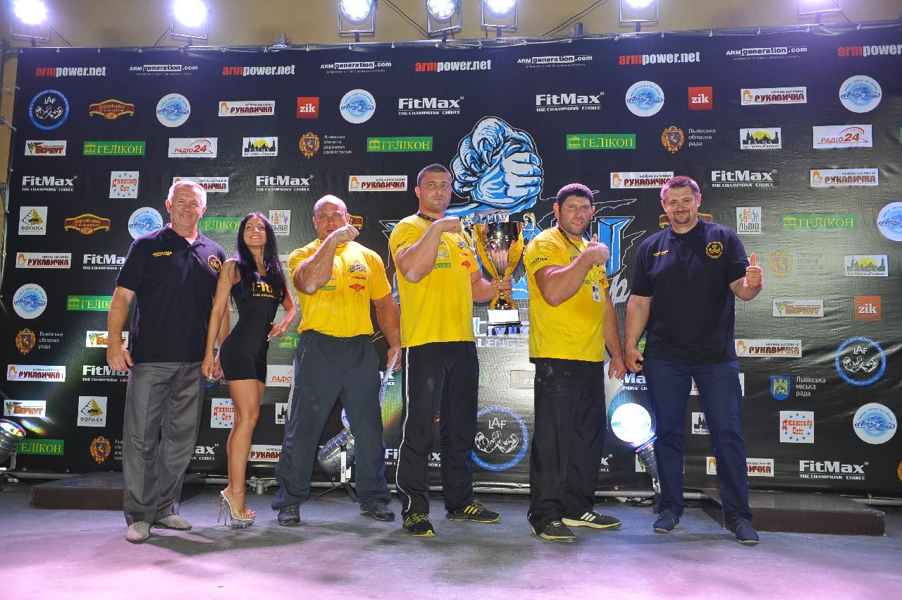 Lion Cup Fitmax Challenge Right Hand