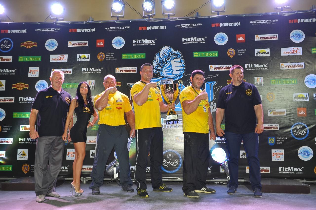 Lion Cup Fitmax Challenge Right Hand