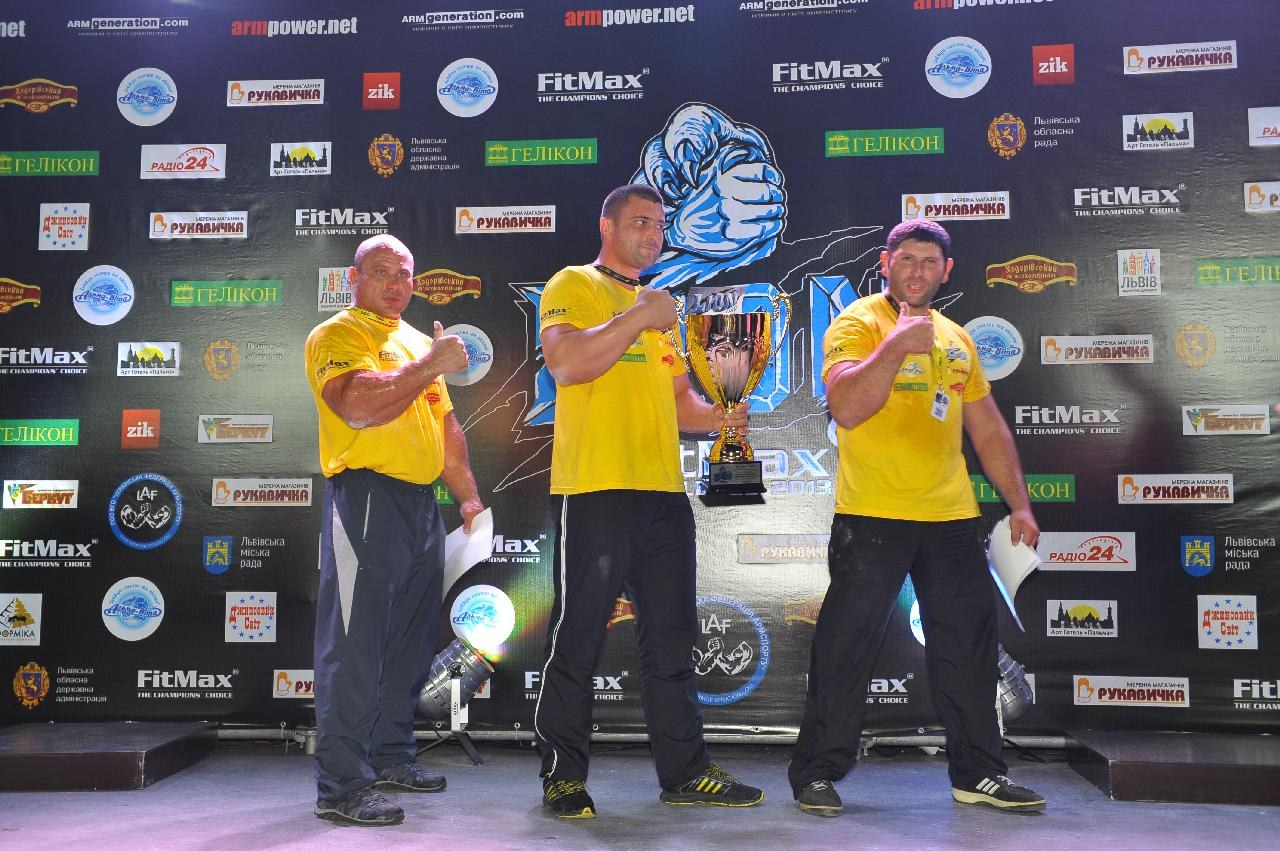 Lion Cup Fitmax Challenge Right Hand