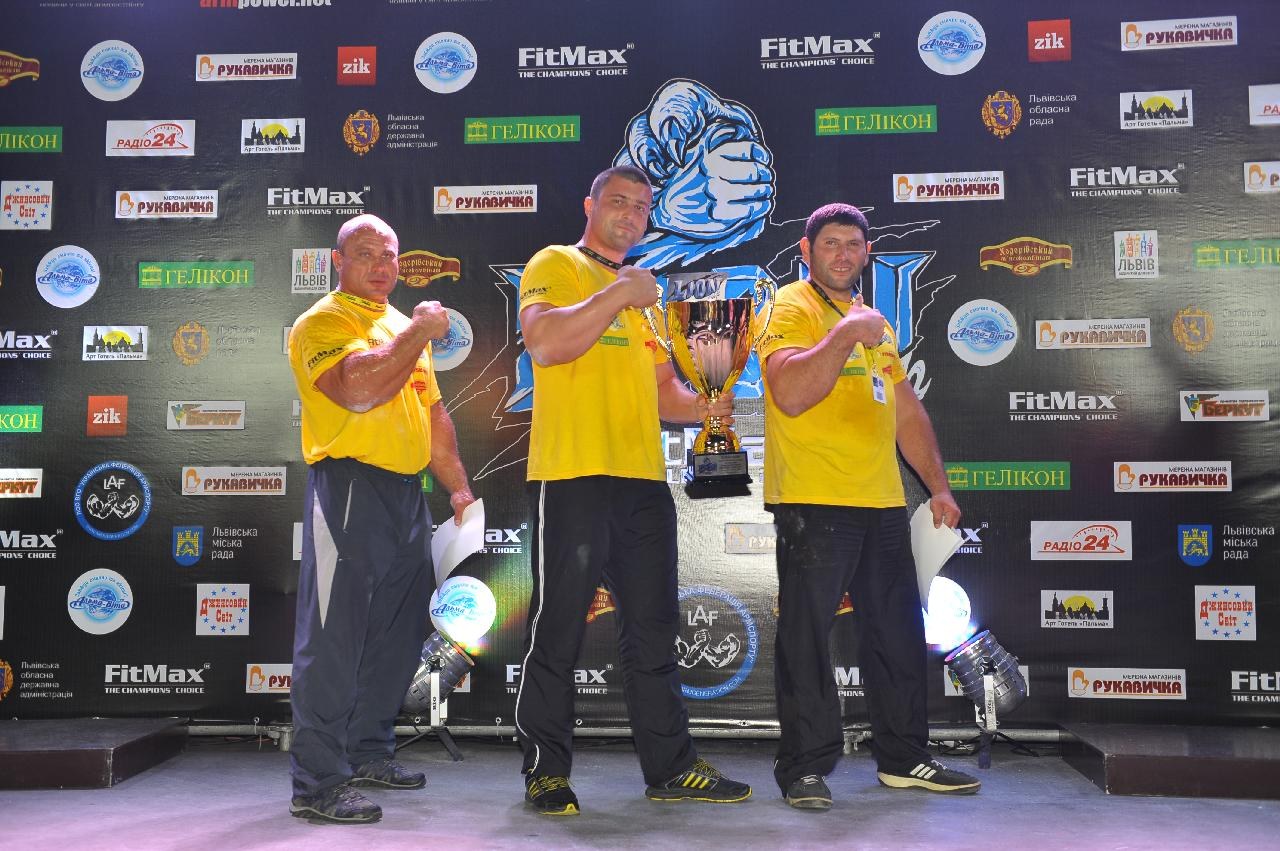 Lion Cup Fitmax Challenge Right Hand