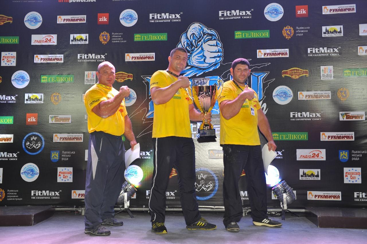 Lion Cup Fitmax Challenge Right Hand