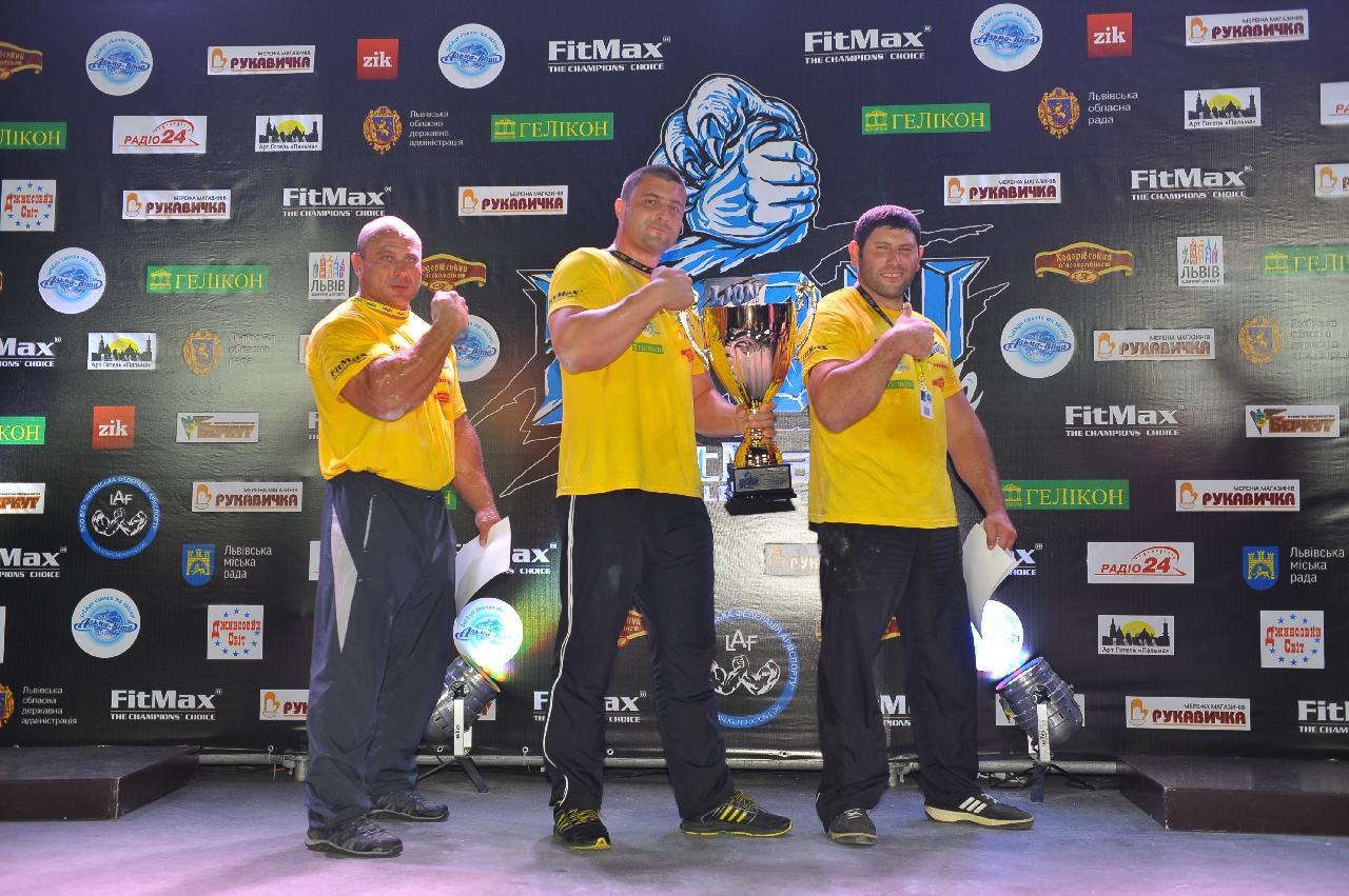 Lion Cup Fitmax Challenge Right Hand