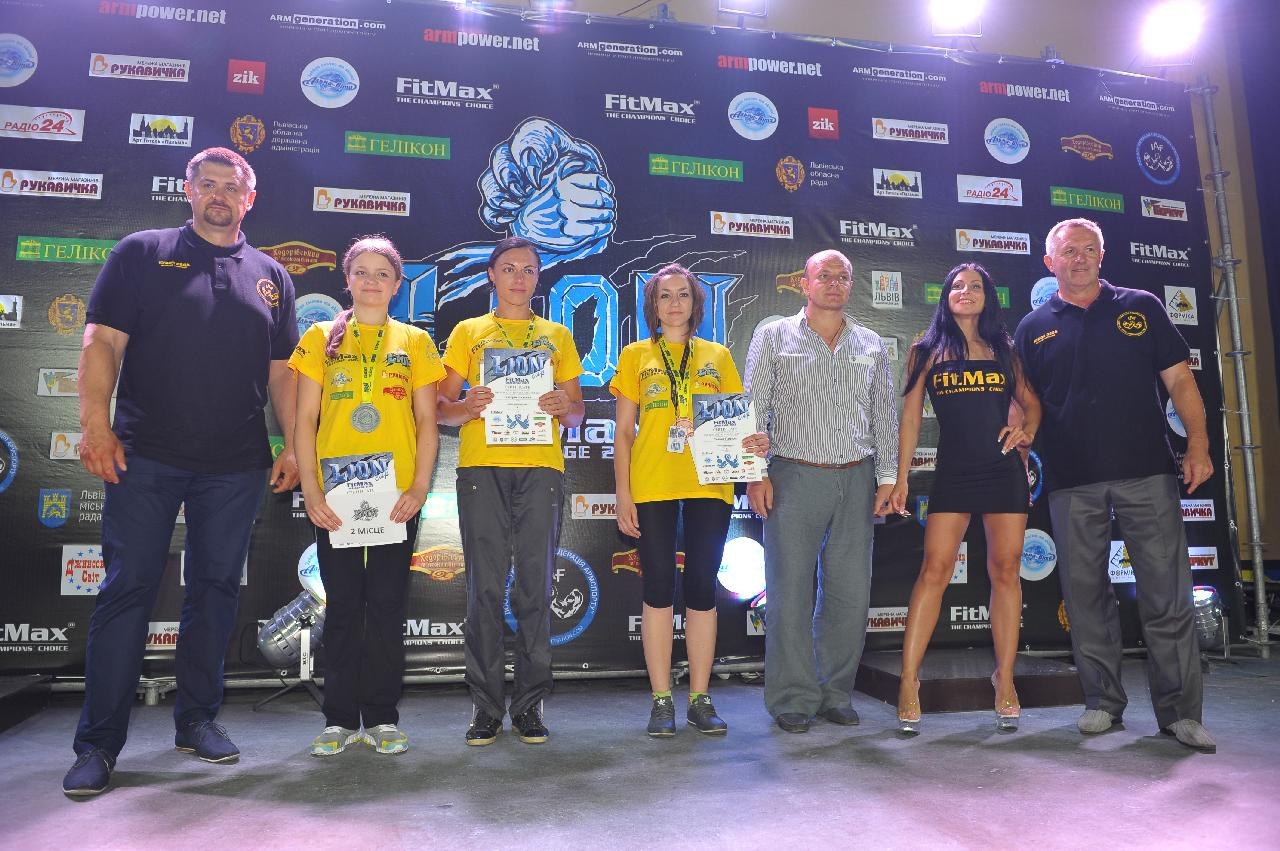 Lion Cup Fitmax Challenge Right Hand