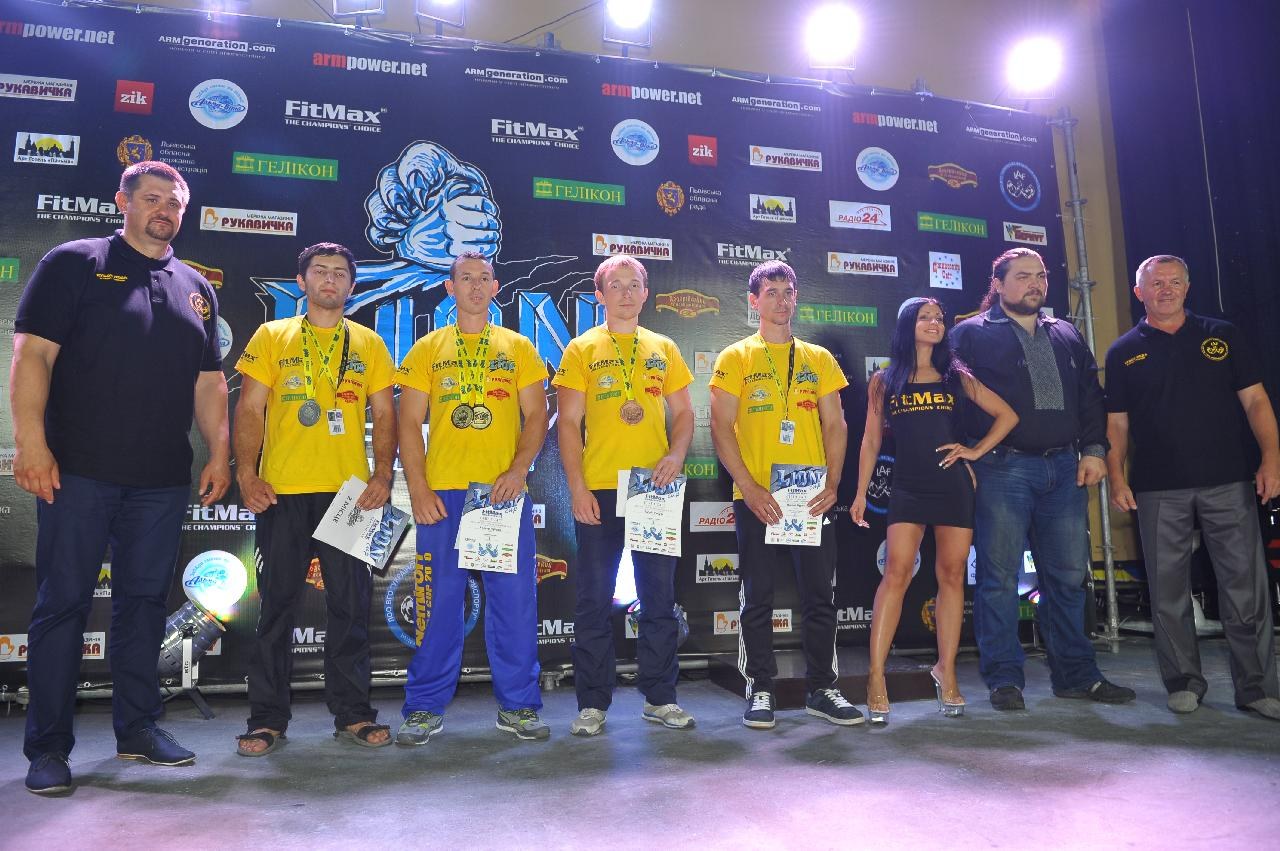 Lion Cup Fitmax Challenge Right Hand