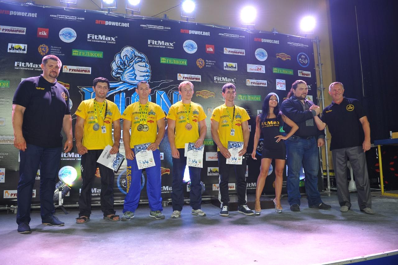 Lion Cup Fitmax Challenge Right Hand