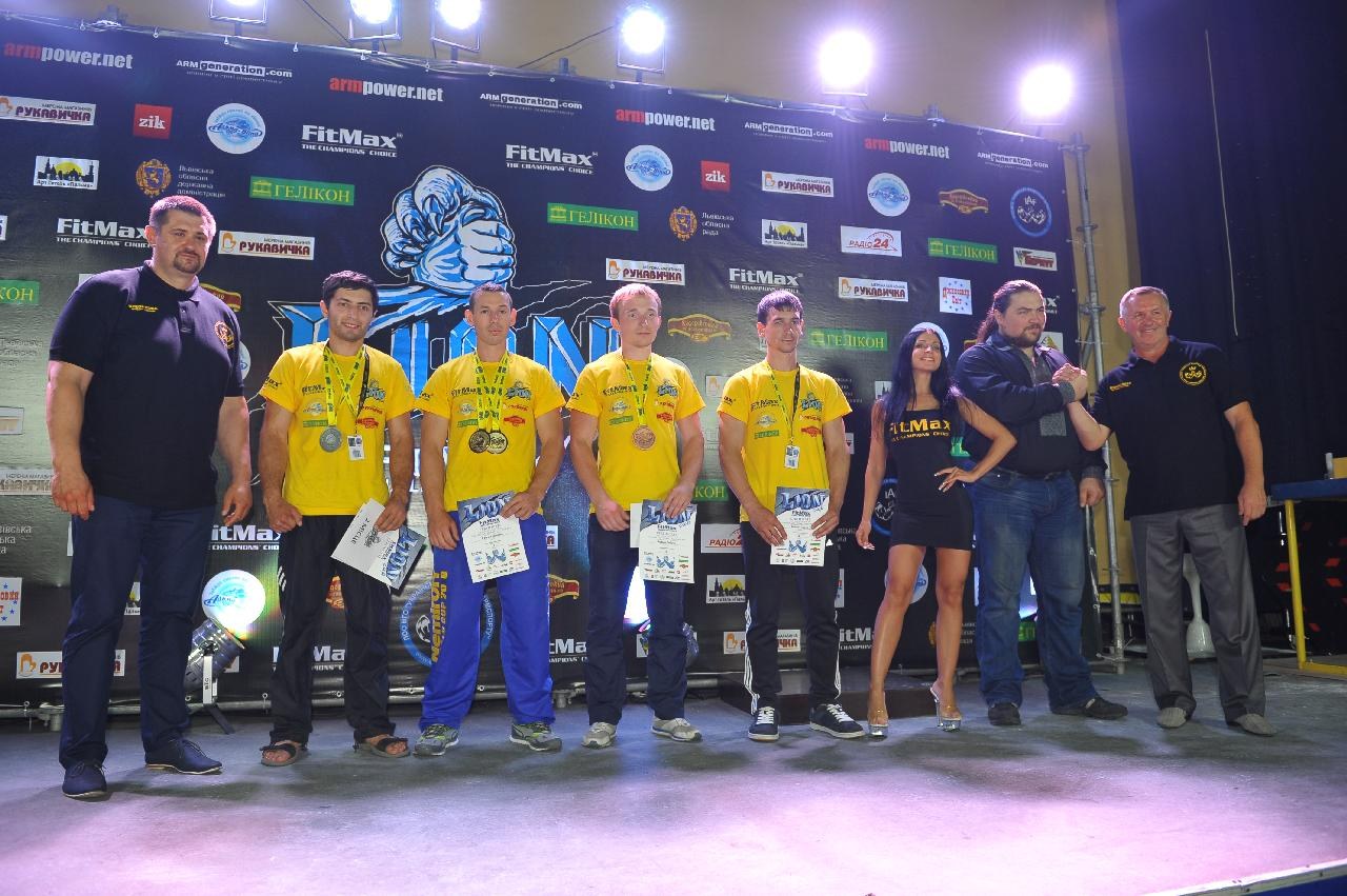 Lion Cup Fitmax Challenge Right Hand