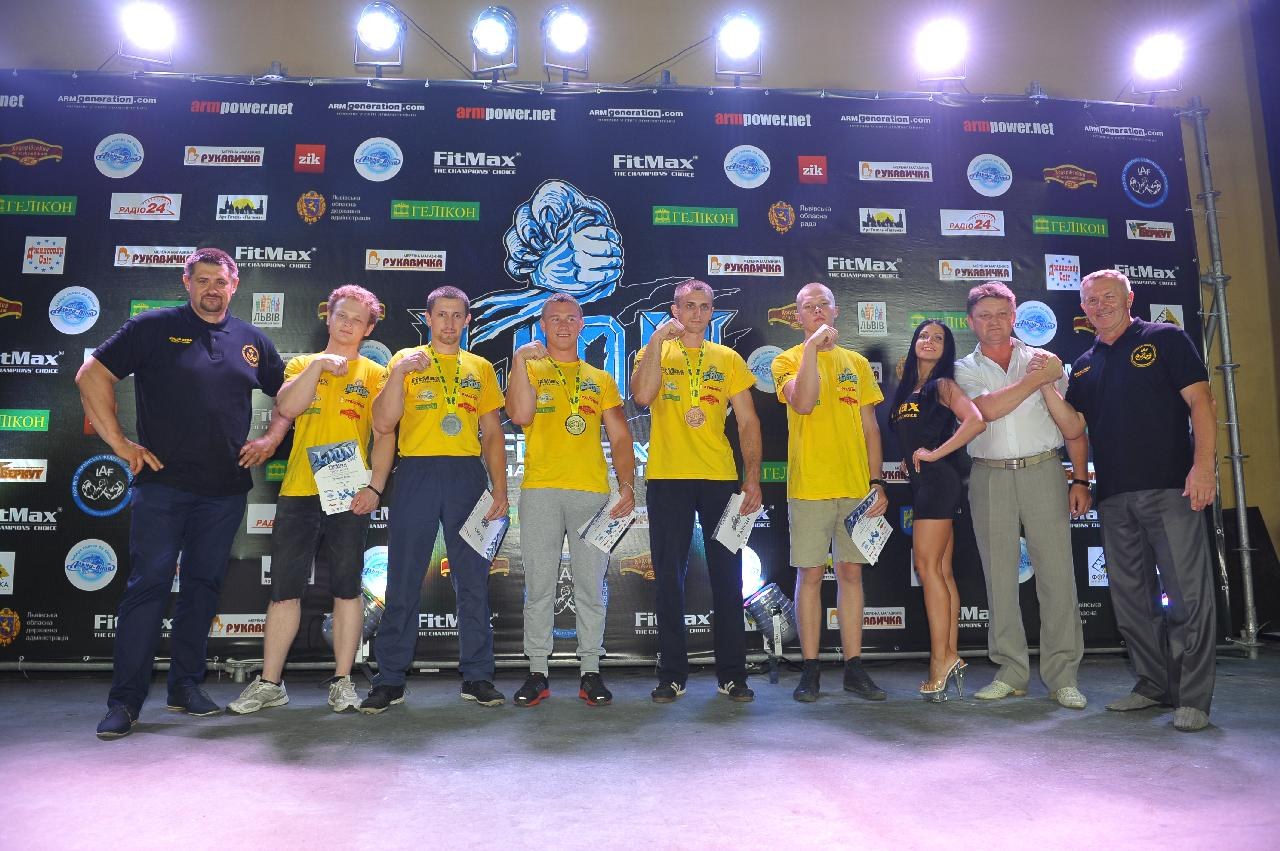 Lion Cup Fitmax Challenge Right Hand