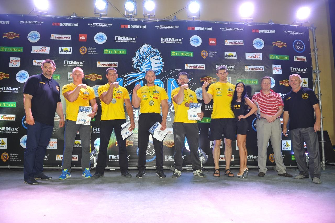 Lion Cup Fitmax Challenge Right Hand