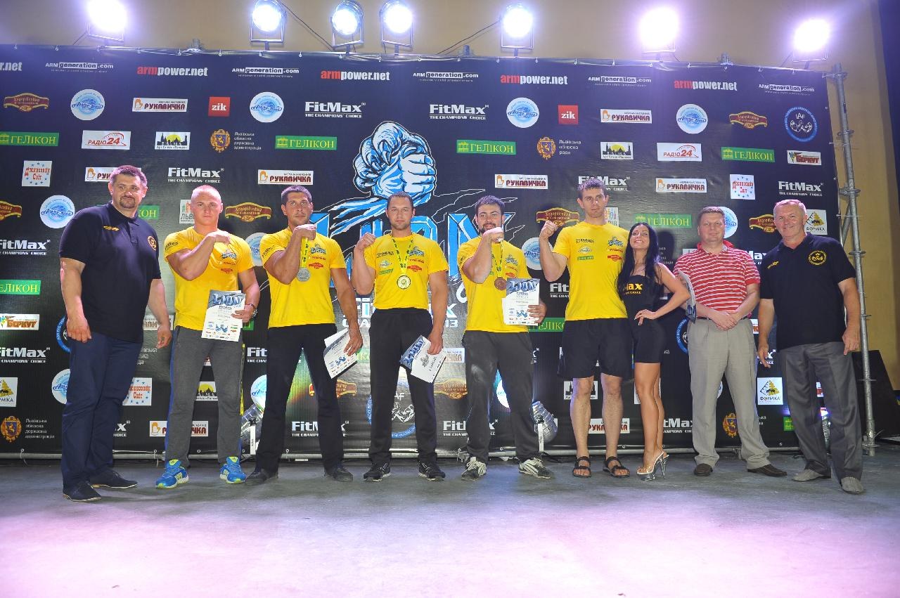 Lion Cup Fitmax Challenge Right Hand