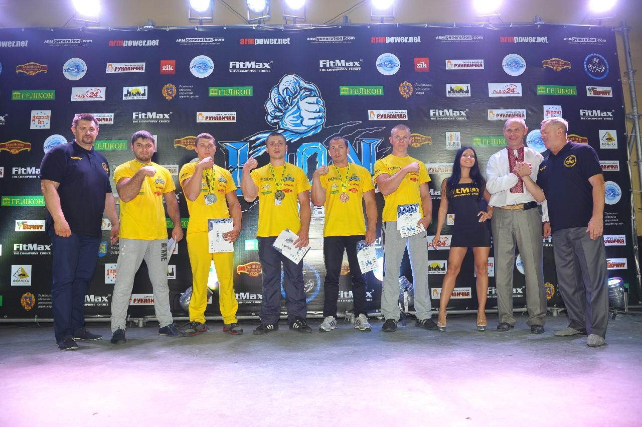 Lion Cup Fitmax Challenge Right Hand