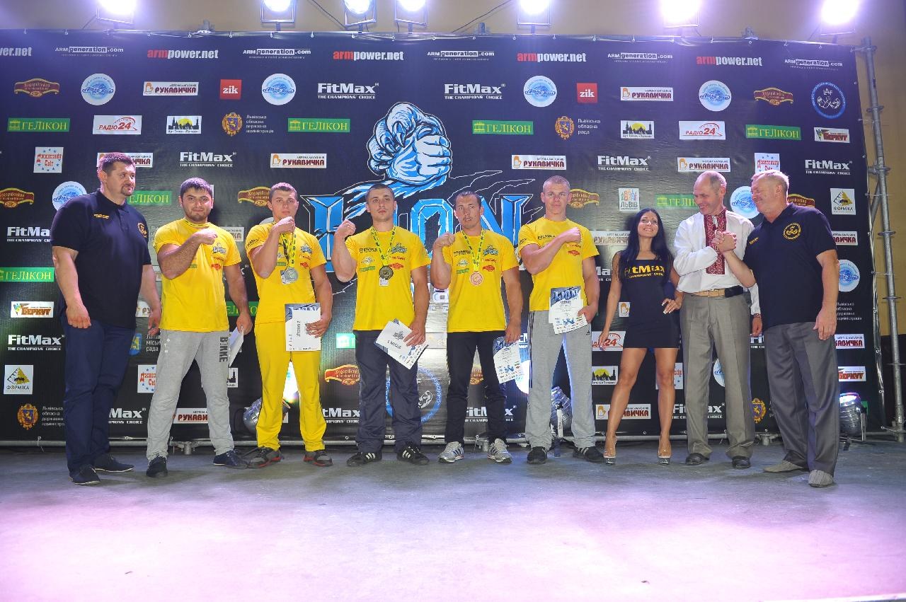 Lion Cup Fitmax Challenge Right Hand