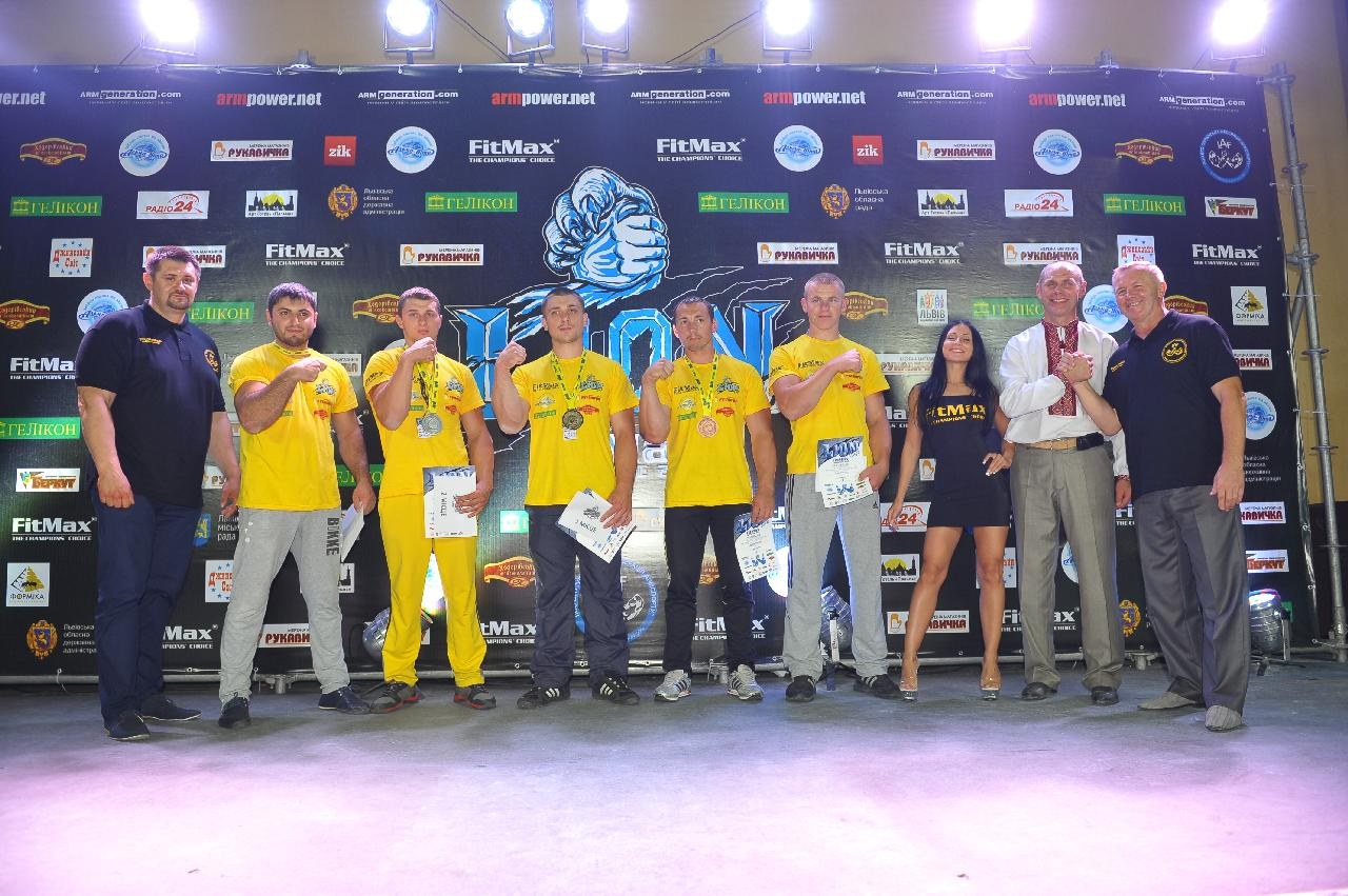 Lion Cup Fitmax Challenge Right Hand