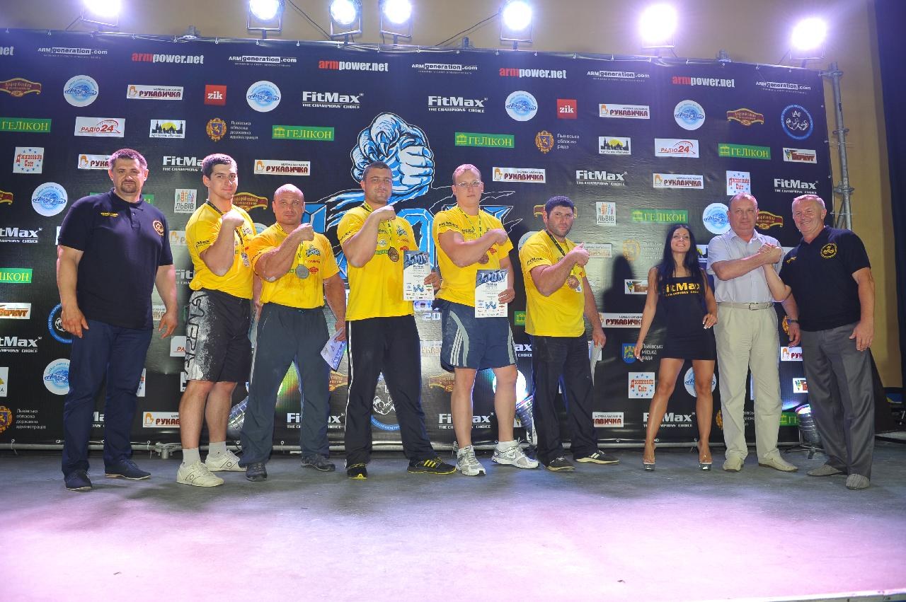 Lion Cup Fitmax Challenge Right Hand