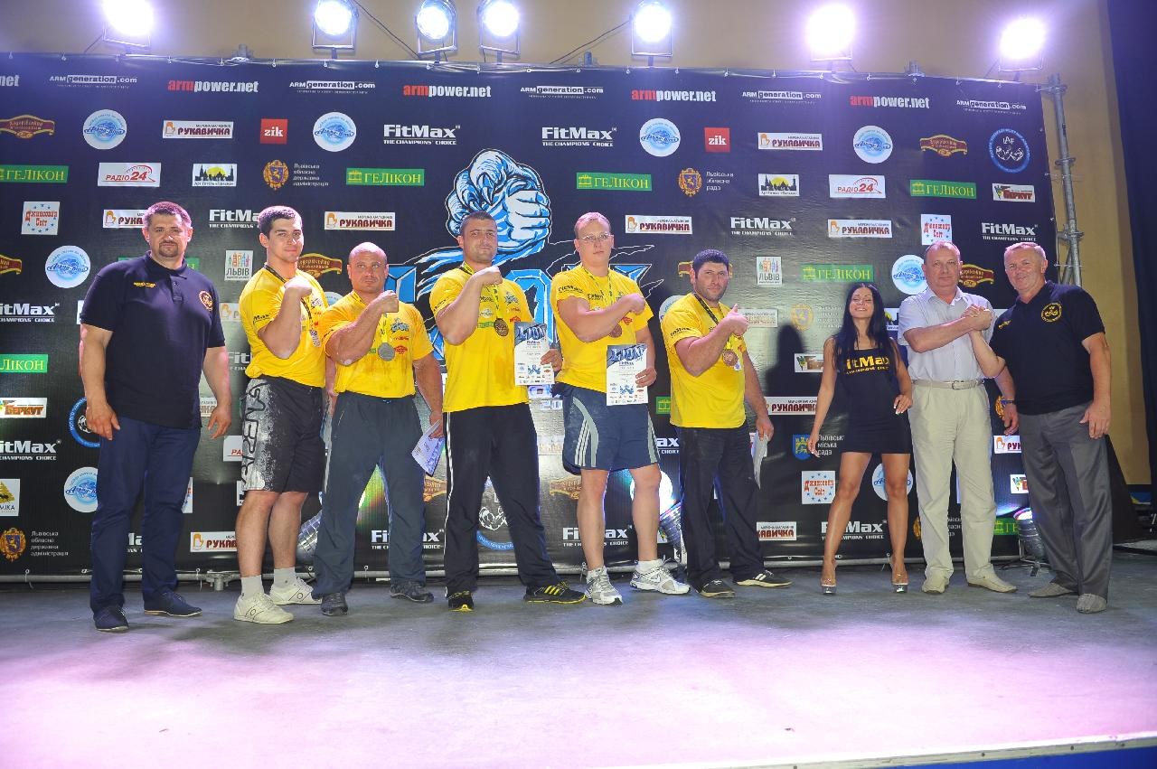 Lion Cup Fitmax Challenge Right Hand