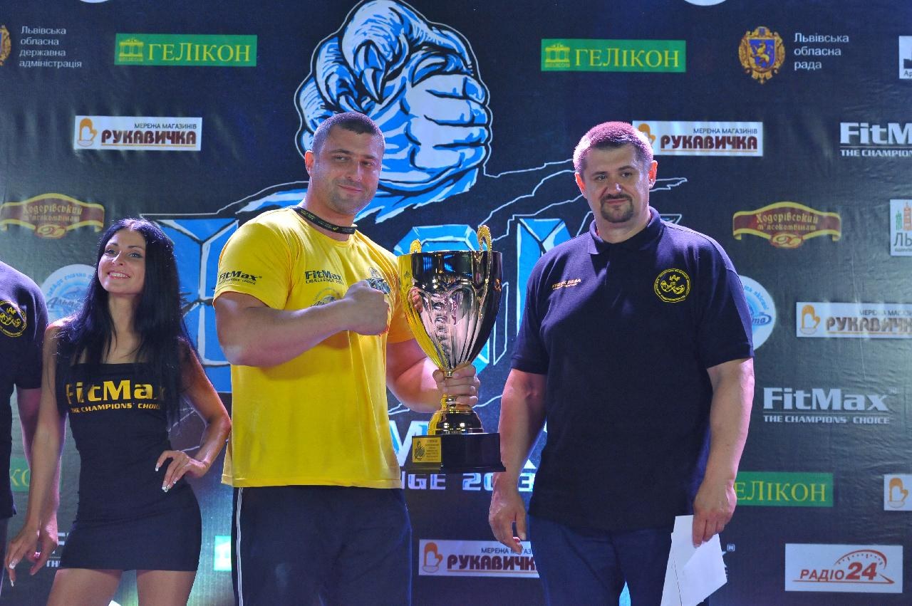 Lion Cup Fitmax Challenge Right Hand