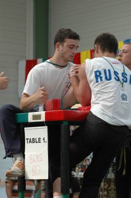 Mistrzostwa Europy 2006 Day