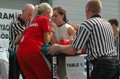 Mistrzostwa Europy 2006 Day