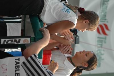 Mistrzostwa Europy 2006 Day