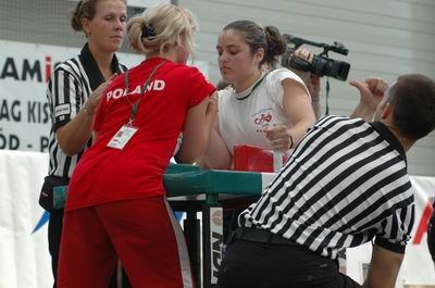 Mistrzostwa Europy 2006 Day