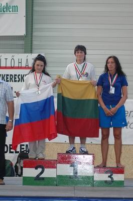 Mistrzostwa Europy 2006 Day