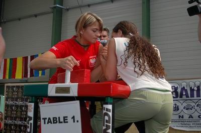 Mistrzostwa Europy 2006 Day