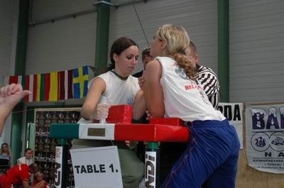 Mistrzostwa Europy 2006 Day