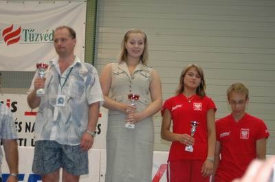 Mistrzostwa Europy 2006 Day