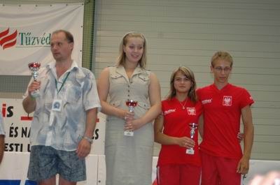 Mistrzostwa Europy 2006 Day