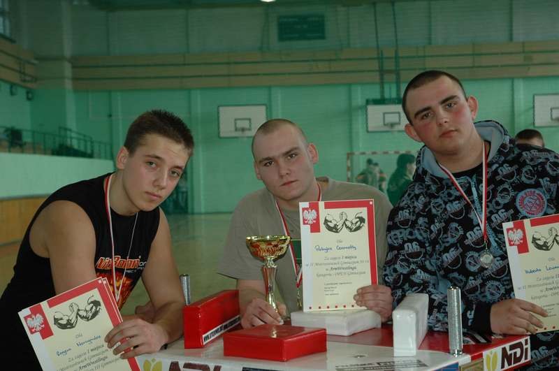 Mistrzostwa Gimnazjum Gdynskich