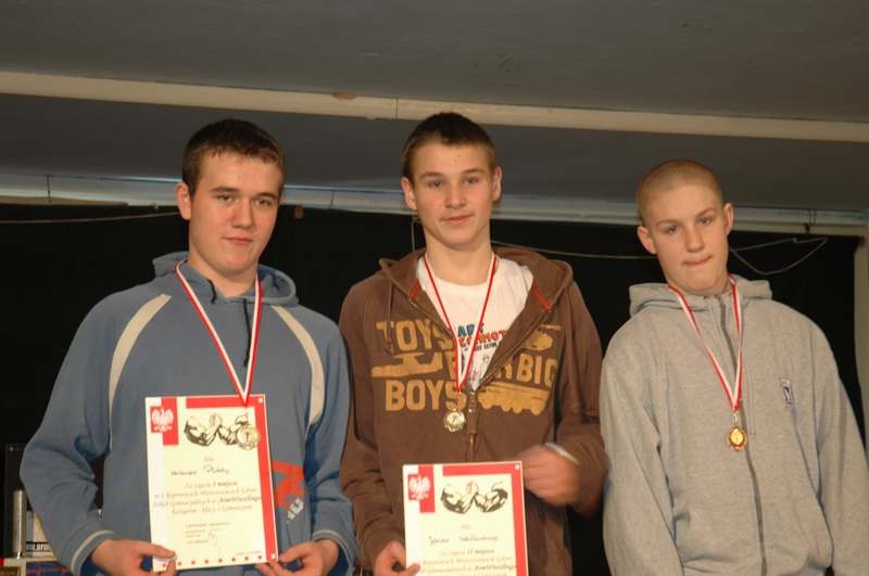 Mistrzostwa Gimnazjum Gdynskich