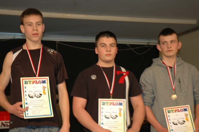 Mistrzostwa Gimnazjum Gdynskich