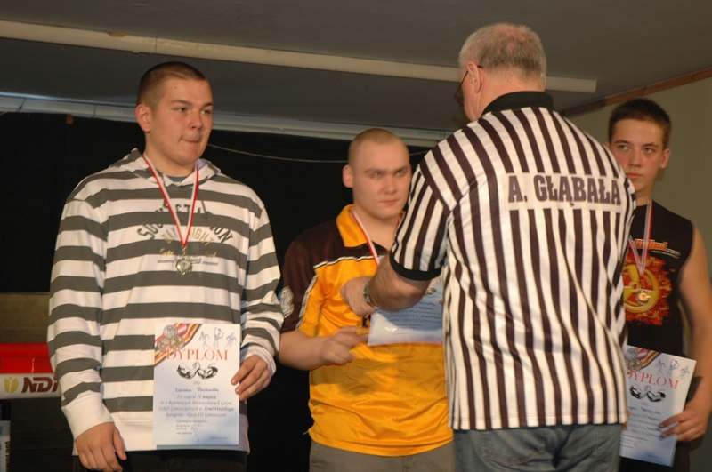 Mistrzostwa Gimnazjum Gdynskich