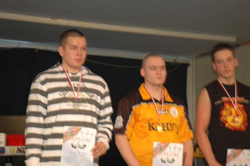 Mistrzostwa Gimnazjum Gdynskich