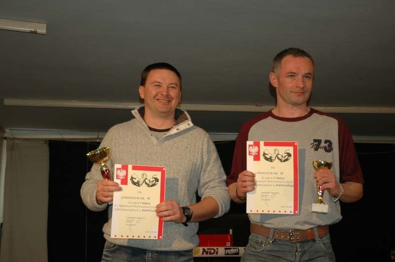 Mistrzostwa Gimnazjum Gdynskich