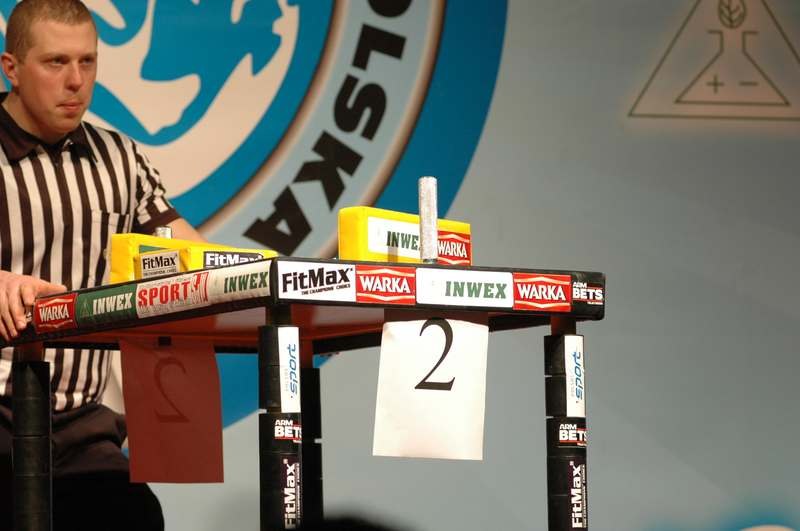 Mistrzostwa Polski 2008 Prawa Reka