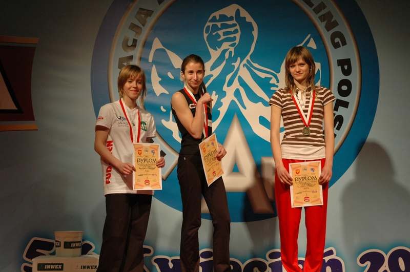 Mistrzostwa Polski 2008 Prawa Reka