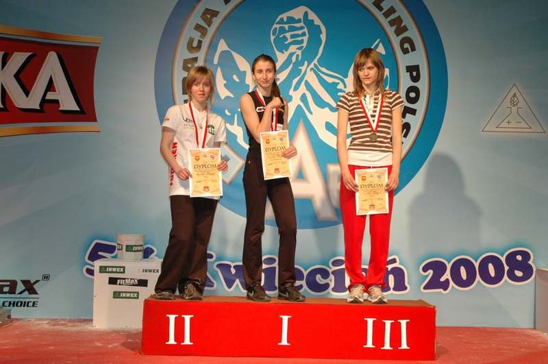 Mistrzostwa Polski 2008 Prawa Reka