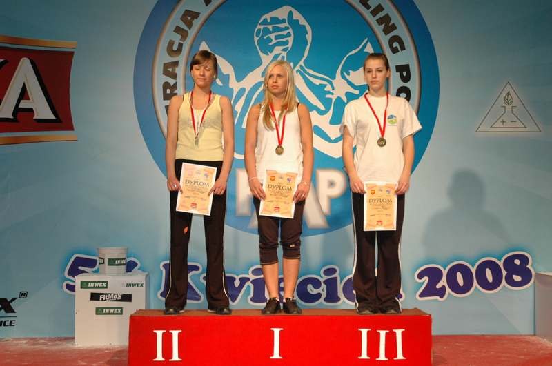 Mistrzostwa Polski 2008 Prawa Reka