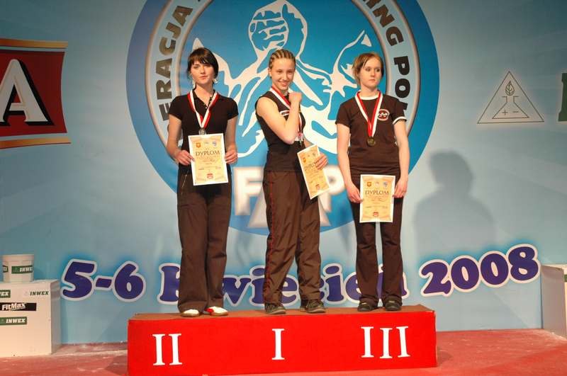 Mistrzostwa Polski 2008 Prawa Reka