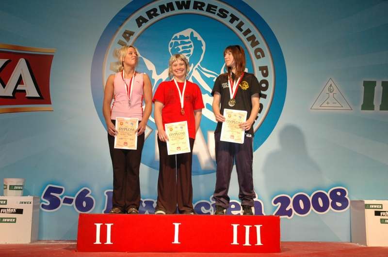 Mistrzostwa Polski 2008 Prawa Reka