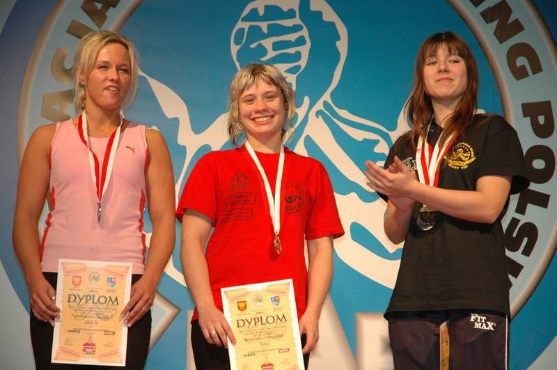 Mistrzostwa Polski 2008 Prawa Reka