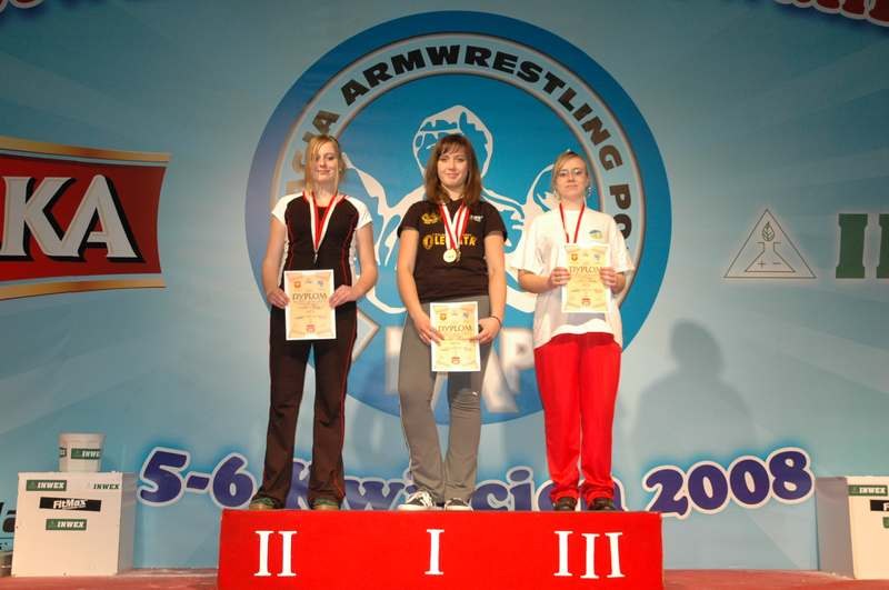 Mistrzostwa Polski 2008 Prawa Reka