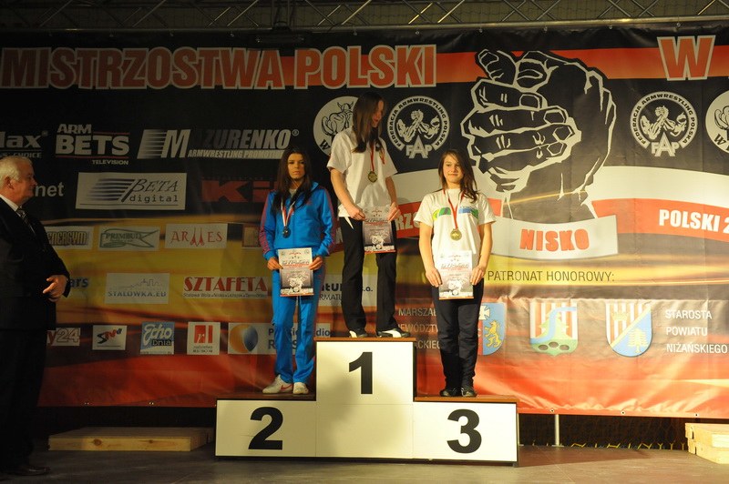 Mistrzostwa Polski 2011 Prawa Reka