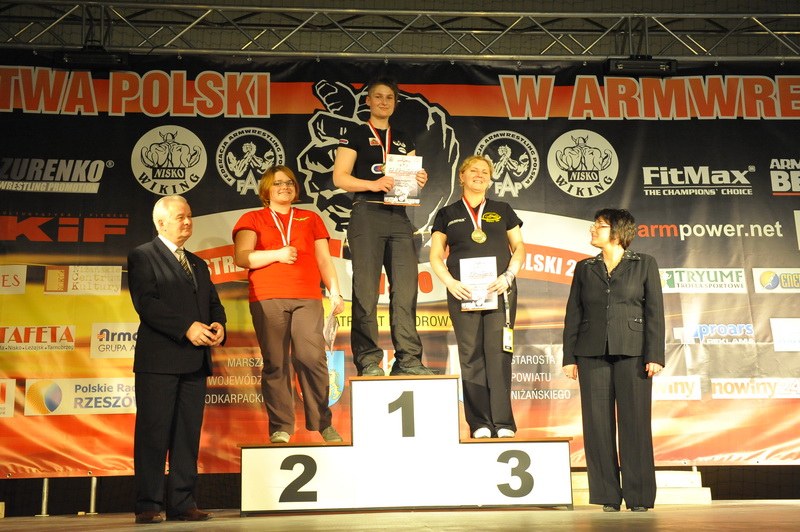 Mistrzostwa Polski 2011 Prawa Reka