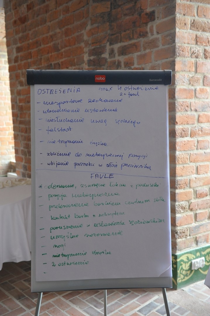 Mistrzostwa Polski 2013 Gniew Right Hand