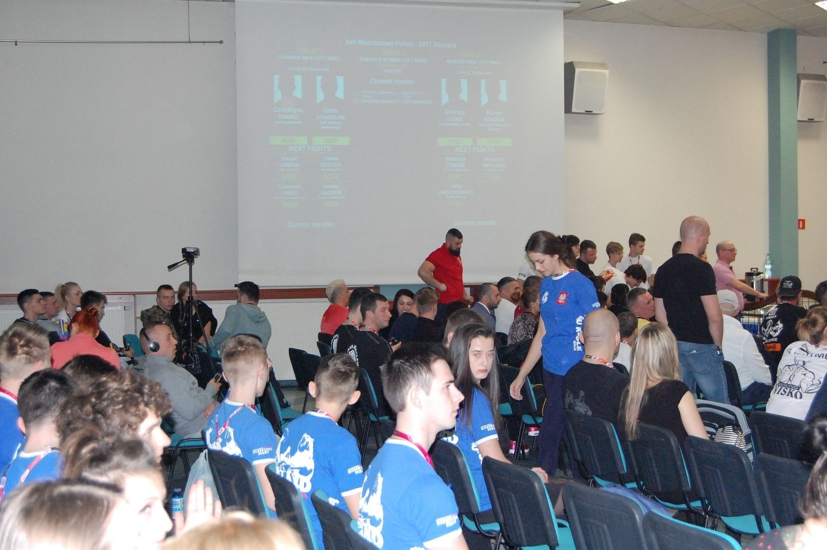 Mistrzostwa Polski 2017 Szczyrk